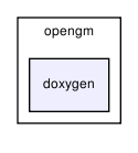 opengm/doxygen/